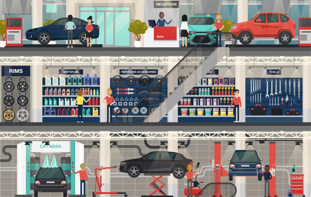 Illustration of the manufacturing process of car making to the point of sale at a dealership