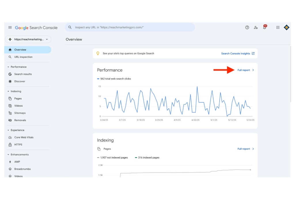 A screenshot of Google Search Console's home dashboard with a red arrow pointing to the Search Results Performance Full Report tab