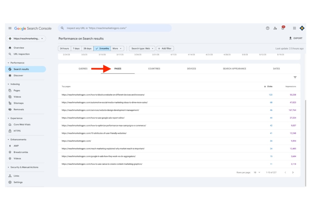 A screenshot of Google Search Console's home dashboard with a red arrow pointing to the Pages tab